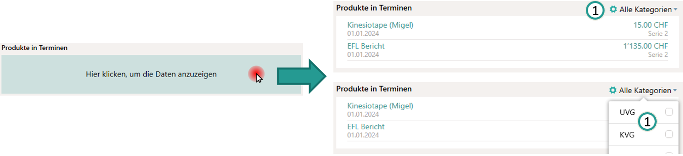 Produkte in Terminen