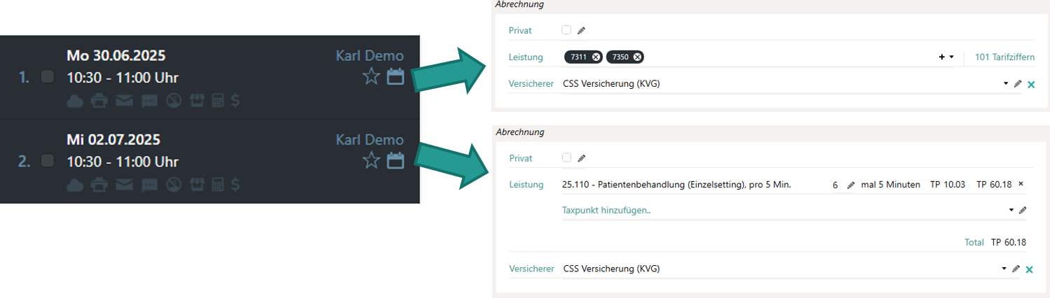 Vor und nach der Umstellung