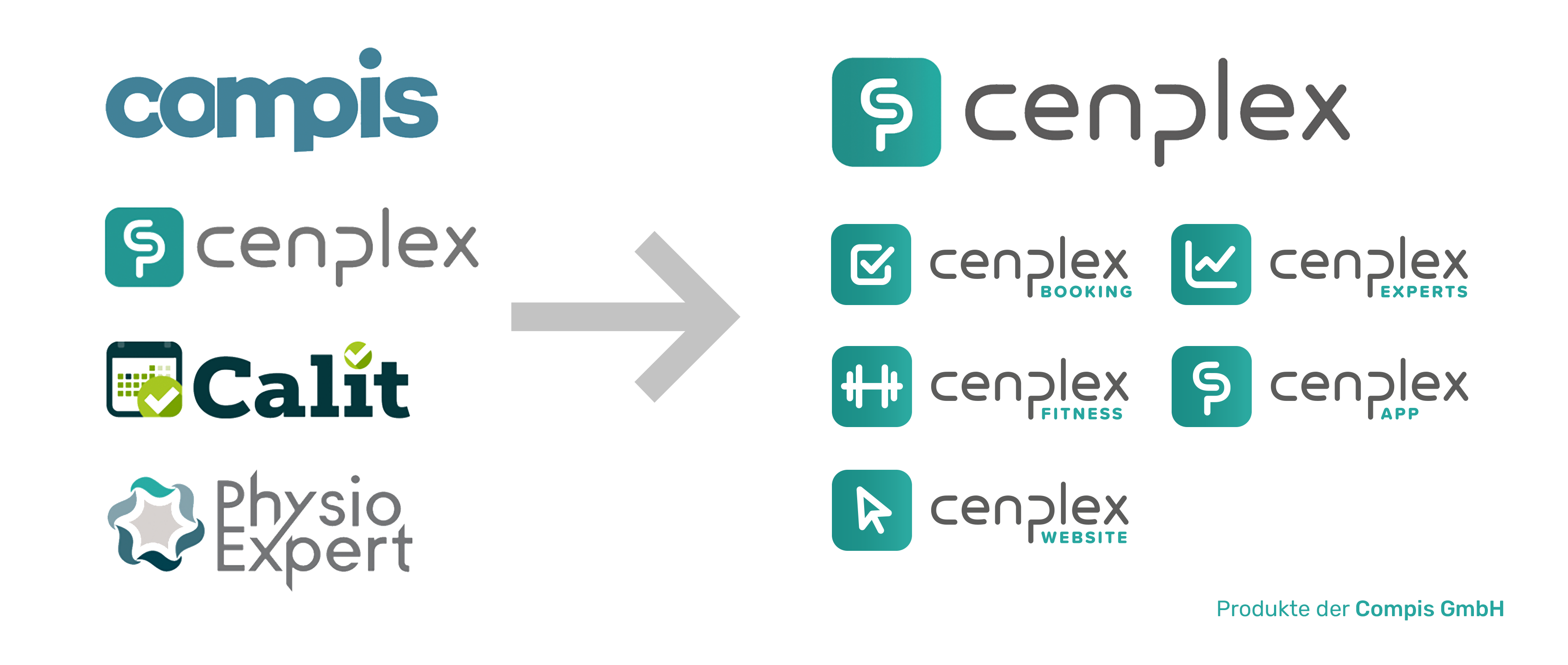 Cenplex Rebranding