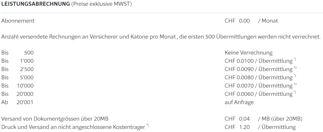 Auszug der MediData Preise